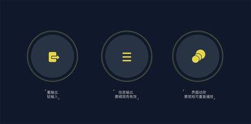 UI交互智能產(chǎn)品設(shè)計(jì)指南 手機(jī)軟件設(shè)計(jì)的全面總結(jié)