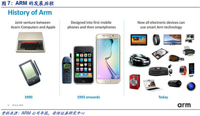 安信計算機深度解讀 國產CPU江湖風云——鯤鵬與飛騰的軟件生態與設計之路